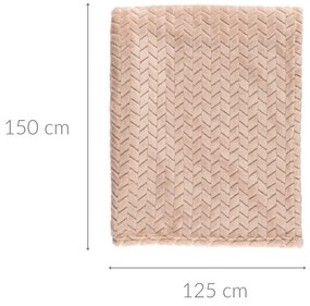 Koc polarowy MILA, 125 x 150 cm