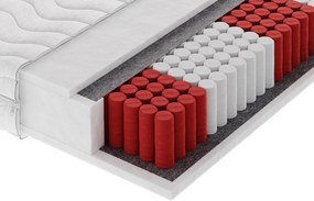 Masseno Materac MORANTE MULTI 90x200 cm sprężynowy multipocket dwustronny średnio twardy H3