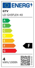 Żarówka filamentowa z neutralnym światłem z gwintem E14, 4 W – GTV