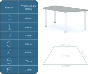 Stół przedszkolny Smart trapez 140x70 cm, rozmiar 0-3, blat szary / nogi białe