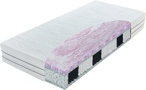 Materac Hybrid Collagen Materasso Kieszeniowy