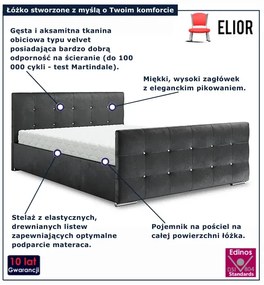 Ciemnoszare tapicerowane łóżko z pojemnikiem na pościel 5 rozmiarów F7-P68