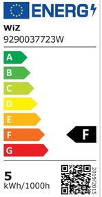 Inteligentne żarówki LED z gwintem GU10 zestaw 3 szt. , 5 W – WiZ