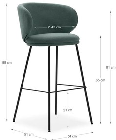 Zielone hokery zestaw 2 szt. (wysokość siedziska 65 cm) Rush – Marckeric