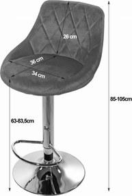 PROMOCJA Szare krzesło barowe VELVET KAST II. jakość