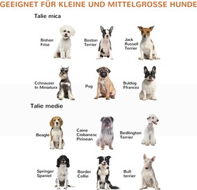 PawHut Bariera ochronna dla psa Krata zabezpieczająca biała stabilna i łatwa w montażu 155x1 5x76cm | Aosom PL