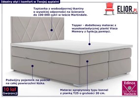 Łóżko małżeńskie boxspring Halaris 160x200 - 32 kolory