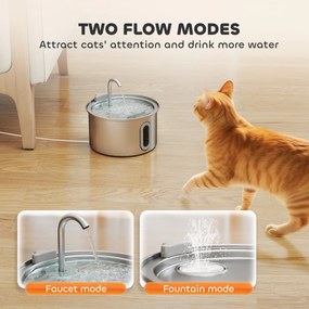 PawHut Fontanna dla kotów 2,5L z Cichą Pompą, Filtr węglowy LED 19,4 x 19,4 x 18,7 cm