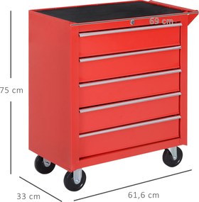 DURHAND Szafka na kółkach, Szafka narzędziowa do garażu, schowka, Stal, 69Dł x 33Szer x 75Wys cm, Czerwony