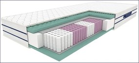 Piankowo-kieszeniowy materac opti-med 180x200 E6-R95