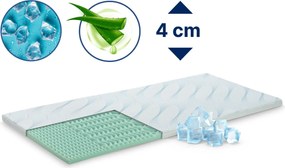 Materac nawierzchniowy chłodzący Aloe Vera Vitalis 2w1 4cm 70x190 cm