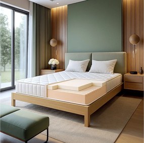 Nuri Pro | Materac z pianki Memory Foam | 20 cm | Ortopedyczny i ognioodporny | Hipoalergiczny | DM1 | IT | 160x200