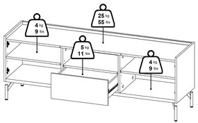 Brązowa szafka pod TV w dekorze dębu 147x54x41 cm Bergen – Tvilum