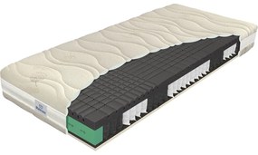 Średnio twardy/miękki sprężynowy materac dwustronny 90x200 cm BLACK dream – Materasso