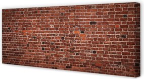 Obraz na płótnie Stylizowana Ściana Loftowa