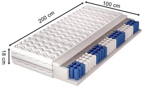 Materac typu pocket z pokrowcem 100x200 - Tiva
