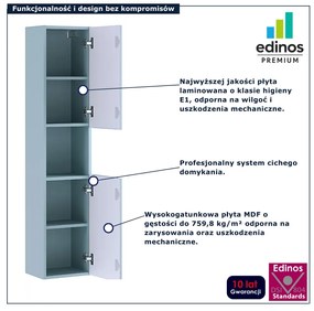 Niebieski ryflowany słupek łazienkowy - Dafo 3X