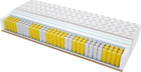 Materac MADRYT - Rozmiar: 115x185 cm, Wysokość: 20 cm