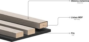 Mexen Lam-F lamele ścienne akustyczne 275 x 31,5 cm, filc 6 mm, Złoty - S105-275317-2812-057