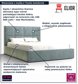 Błękitne łóżko tapicerowane z pojemnikiem 5 rozmiarów Z6-M26