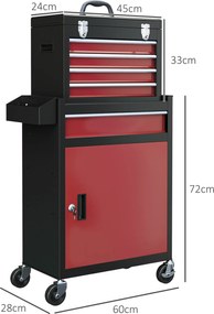 HOMCOM Mobilna szafka narzędziowa, stabilna z górną skrzynką narzędziową i szufladami, zamykana, metal, czarno-czerwona