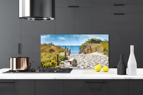 Panel Kuchenny Droga ku Horyzontowi