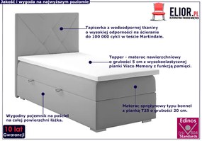 Pojedyncze łóżko boxspring Pascal 90x200 - 40 kolorów