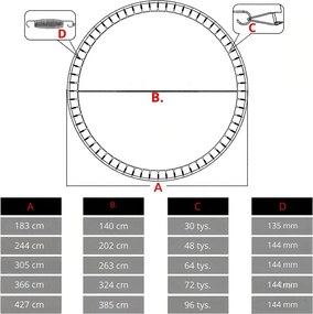 Zapasowa mata do trampoliny JUMP, Ø 183 cm, czarna Monzana