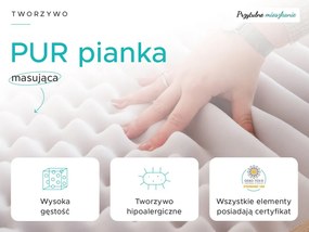 Piankowy materac DELUXE 120 x 200 cm Ochrona materaca: BEZ ochraniacz na materac