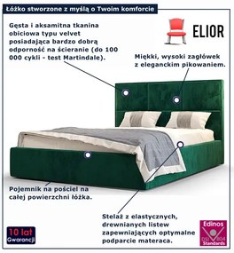 Zielone tapicerowane welurem łóżko z pojemnikiem 5 rozmiarów A2-F61