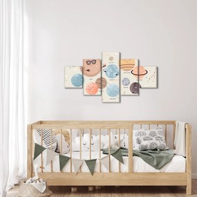 Obraz - Planety z nazwami (125x70 cm)