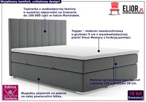 Łóżko kontynentalne Kongo 180x200 - 32 kolory