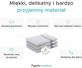 Ręcznik kąpielowy GREEK 70x130 cm ciemnoniebieski, 100% bawełna