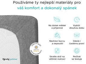 PrzytulneMieszkanie.pl Prześcieradło frotte EXCLUSIVE różowe 180 x 200 cm