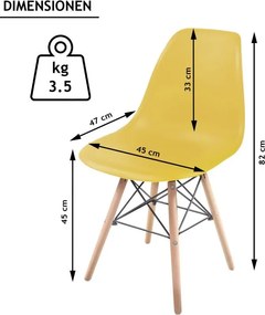 Zestaw krzeseł do jadalni z plastikowym siedziskiem, 2 sztuk