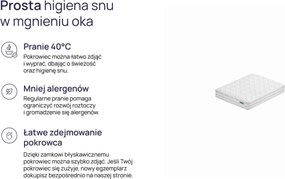 Materac NOMO Duo