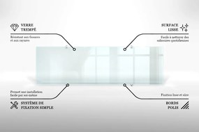 Panel kuchenny transparentny