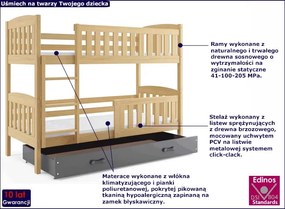 Piętrowe łóżko dla dzieci 90x200 - Celinda 3X