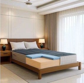 Materac francuski 140x190 Memory Foam 9 stref H18 cm Ortopedyczny Oddychający Hipoalergiczny