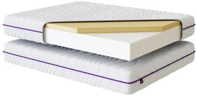 Materac Piankowy Lateks (90cm x 200cm)