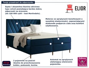 Granatowe welurowe łózko kontynentalne 5 rozmiarów S2-R10