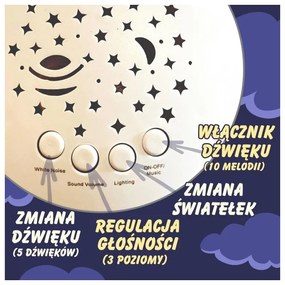 Woopie baby przytulanka usypiacz projektor 2w1 sówka - 10 kołysanek