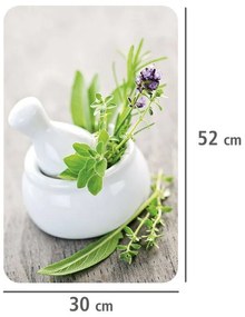 Szklane płyty ochronne HERB GARDEN na kuchenkę – 2 sztuki, WENKO