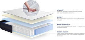 Materac Actiflex tech 150x200cm, Grubosc : 24 cm, sprezyny kieszeniowe i pianka z pamiecia ksztaltu, Bardzo wysoki, 5 stref komfortu