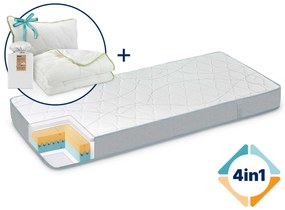 Materac Imemory Silver Edycja 2025 90x190 cm