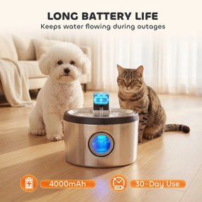 PawHut Fontanna dla kota 4L bezprzewodowa, ze stali nierdzewnej, z czujnikiem ruchu, 6 filtrami, podwójnym systemem filtracji, okienkiem LED, srebrna | Aosom PL