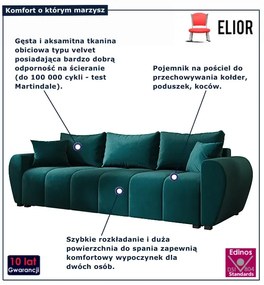 Welurowa sofa rozkładana w kolorze morskim T8-S02