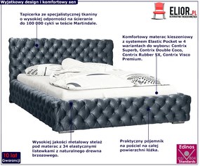 Pojedyncze łóżko tapicerowane 90x200 Sari 3X Lenora 6X