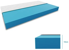 Materac piankowy Economy 140 x 200 cm Ochrona materaca: BEZ ochraniacz na materac