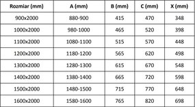 Mexen Velar drzwi prysznicowe rozsuwane 150 cm, transparent, czarne - 871-150-000-01-70